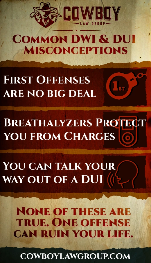 Common misconceptions about DWI and DUI charges