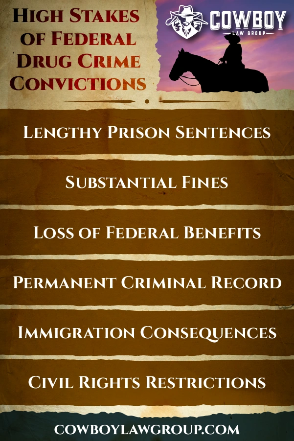 get yourself a cowboy lawyer to help if you're facing federal drug charges