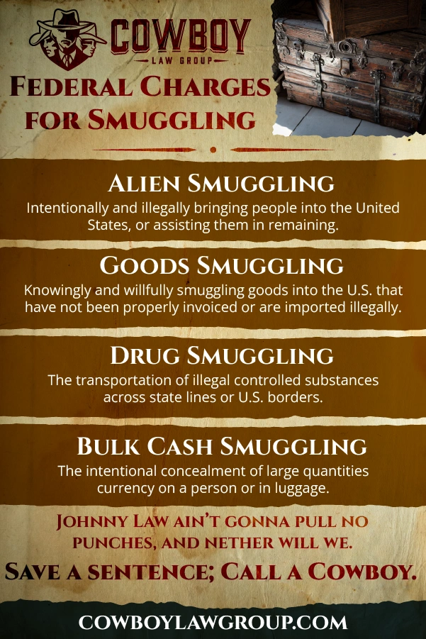 If you're accused of federal smuggling charges, call cowboy law