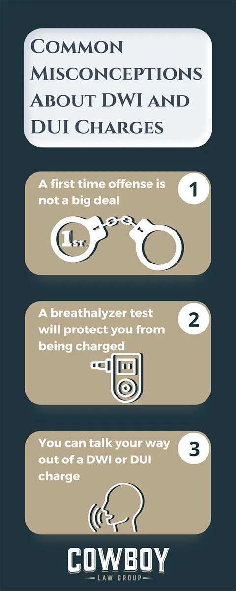 Common misconceptions about DWI and DUI charges